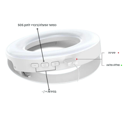 .לקחת איתך את הרינג לייט לכל מקום בעולם, רינג לטלפון למטרת צילום/ תאורה באיכות גבוהה רינג נייד שנצמד לכל סוגי הטלפונים הניידים!